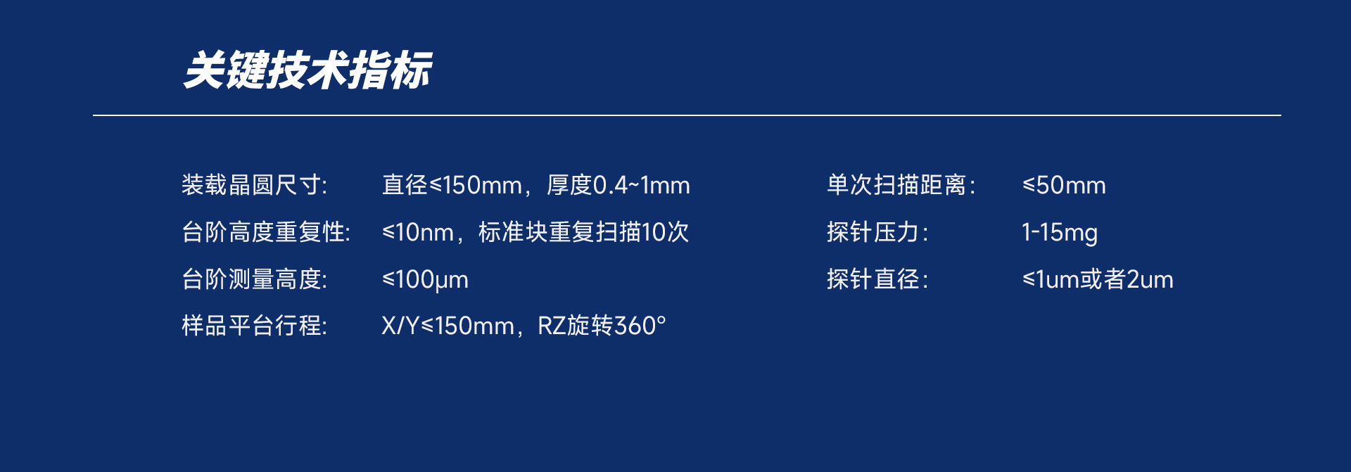 國(guó)產(chǎn)臺(tái)階儀JS100A技術(shù)指標(biāo)