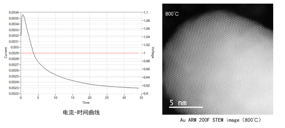 原位加熱電學(xué)樣品桿.png