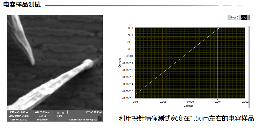 電容樣品測(cè)試